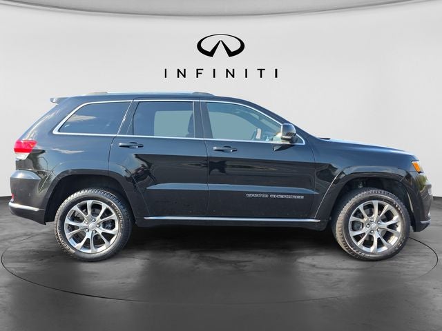 2021 Jeep Grand Cherokee Summit