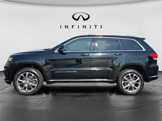 2021 Jeep Grand Cherokee Summit