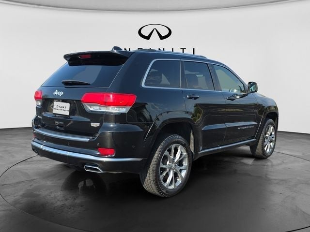 2021 Jeep Grand Cherokee Summit