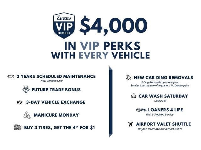 2023 BMW i4 eDrive40